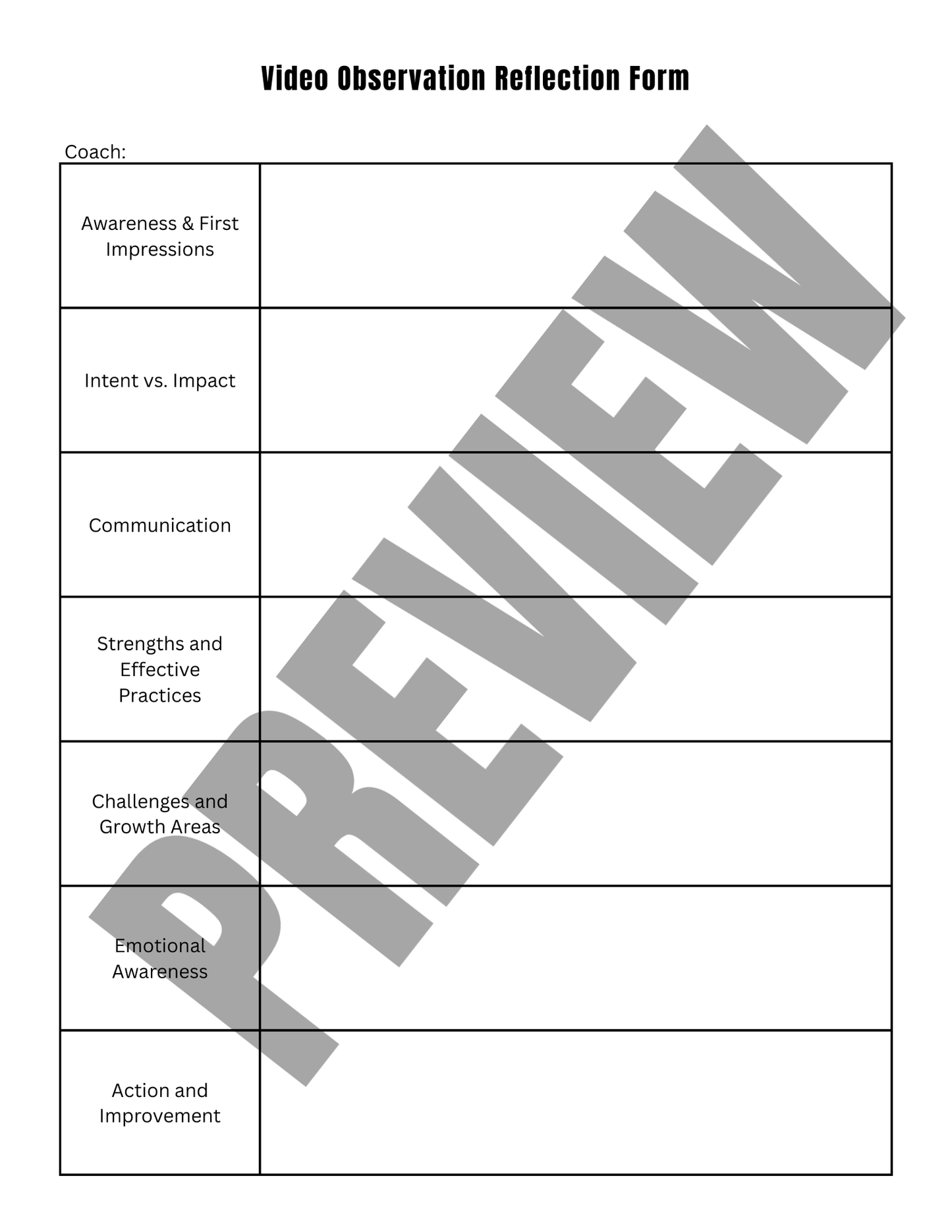 Observation Forms for Coaches' Growth | Fishbowl, In-Gym, Peer, and Video