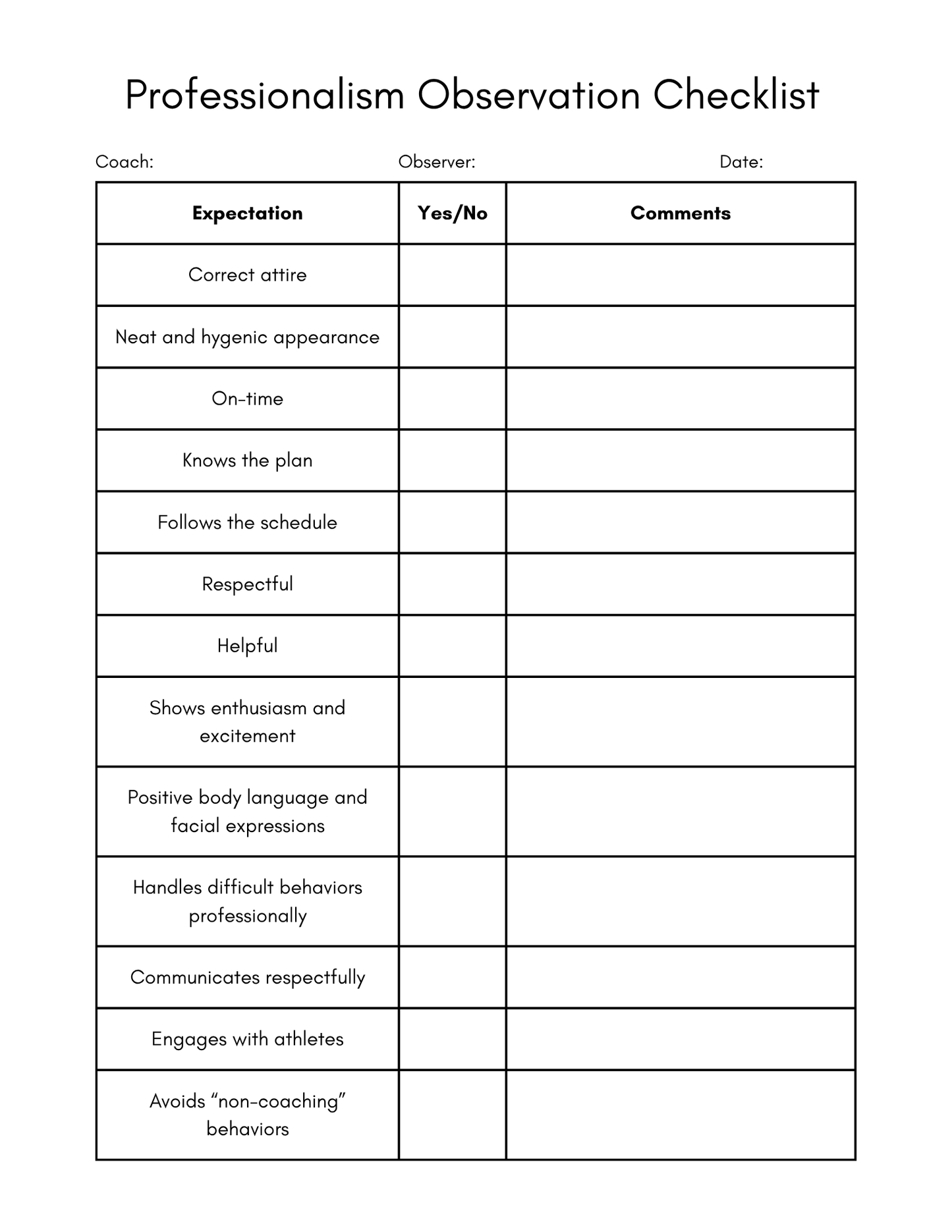 Professionalism Observation Checklist