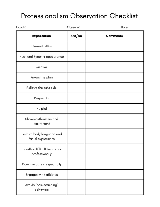 Professionalism Observation Checklist